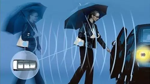 這是你買車選高配的理由嗎？